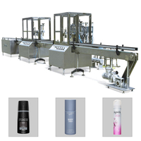 Máquina de llenado de spray corporal